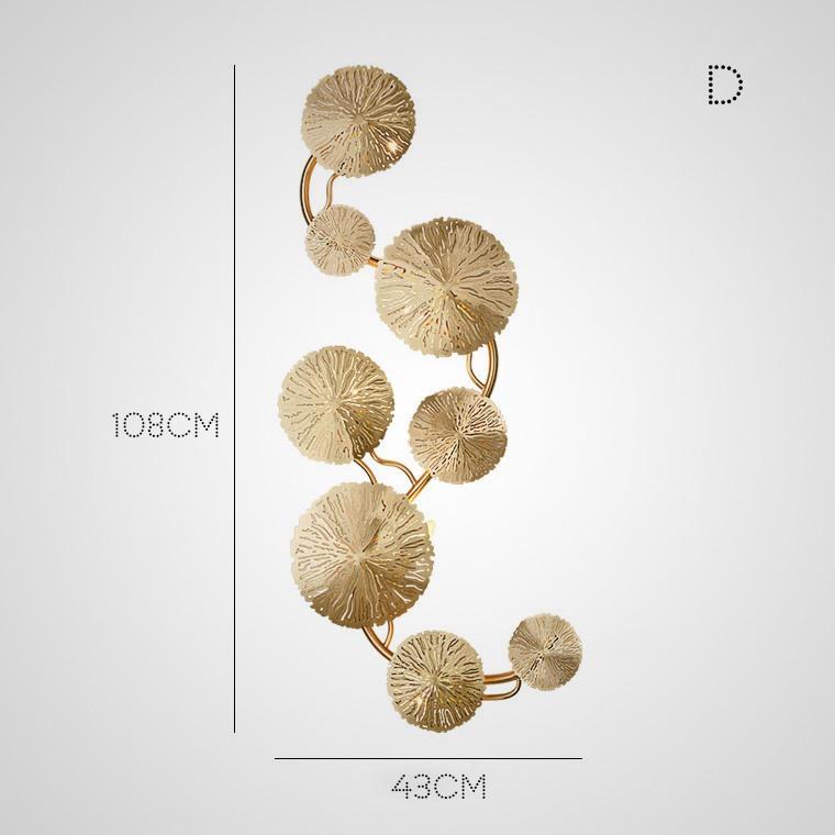 Изображение Настенный светильник Imperium Loft Inca Twig 140769-26