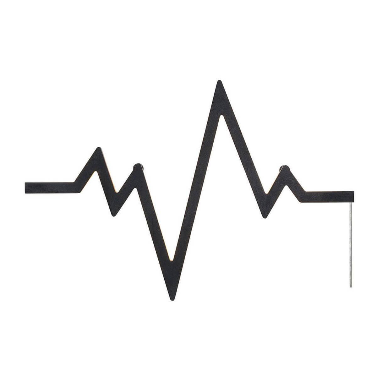 Изображение Настенный светодиодный светильник Markslojd Life 107152